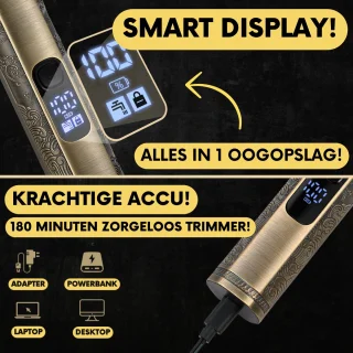 Sansbeauté 8-in-1 Multigroomer voor Baard en Lichaam