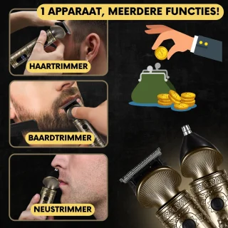 Sansbeauté Baard- en Bodytrimmer 2-in-1