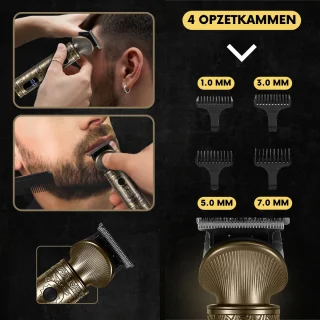 Sansbeauté Baard- en Bodytrimmer 2-in-1