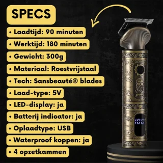 Sansbeauté Baard- en Bodytrimmer 2-in-1