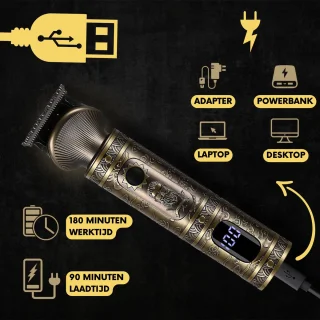 Sansbeauté Baard- en Bodytrimmer 2-in-1