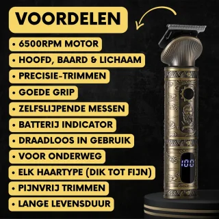 Sansbeauté Baard- en Bodytrimmer 2-in-1