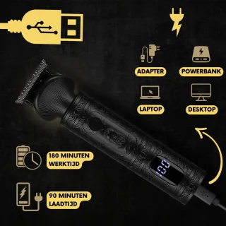 Sansbeauté Baardtrimmer 7-in-1 met Standaard en 6 Opzetstukken