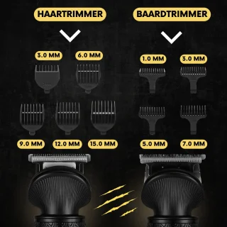 Sansbeauté Baardtrimmer 7-in-1 met Standaard en 6 Opzetstukken