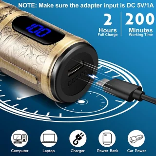 ShopGlobe Baardtrimmer Tondeuse Bodygroomer