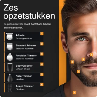 Skoov Trimmaster 6-in-1 Lichaam & Baard Trimmer