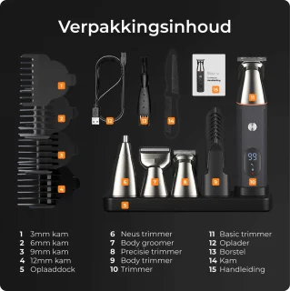 Skull Shaver UltraEdge Lichaam & Baard Trimmer