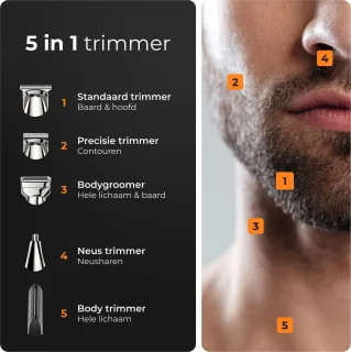 Skull Shaver UltraEdge Lichaam & Baard Trimmer
