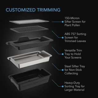 Trim Tray Set voor Planten (Groot)