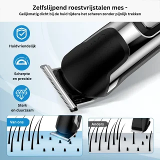 VH Supplies® Baardtrimmer Bodygroomer