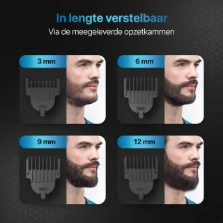 Wellshave 5-in-1 Baard- en Bodytrimmer voor Heren