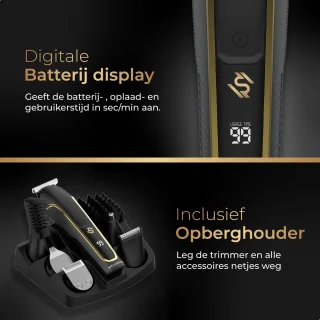 Wellshave Supreme 6-in-1 Baard- en Bodytrimmer