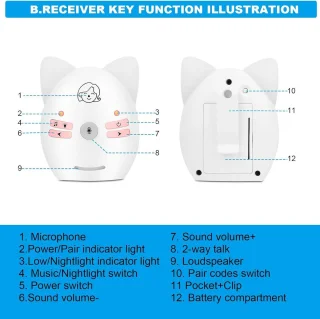 Draagbare draadloze bidirectionele spraak- en audiomonitoring-babyfoon met nachtlampje voor babyveiligheid - EU-stekker - HTML content - digitaal audio .