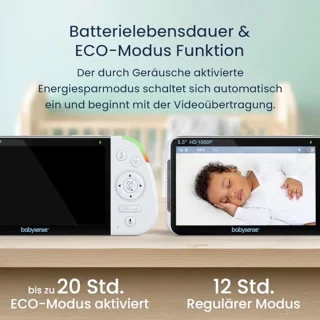 Full HD Babymonitor met Split-Screen, 2-Weg Audio en Nachtzicht