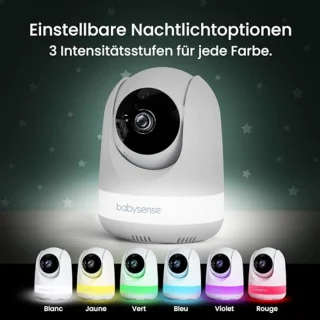 Full HD Babymonitor met Split-Screen, 2-Weg Audio en Nachtzicht