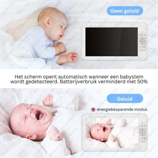 Babyfoon met Camera - Baby Monitor met Brede Kijkhoek - Babyfoon met Camera en App - 355° Rotatie