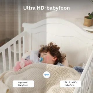 DailySupplies® Hondencamera - Huisdiercamera - Babyfoon met Camera en App - Baby Monitor - Full HD - Wit