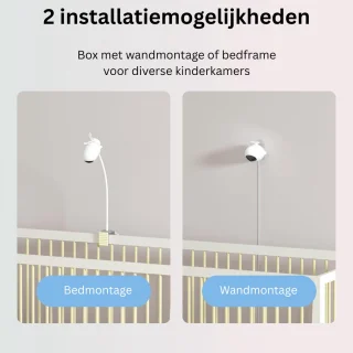 DailySupplies® Hondencamera - Huisdiercamera - Babyfoon met Camera en App - Baby Monitor - Full HD - Wit