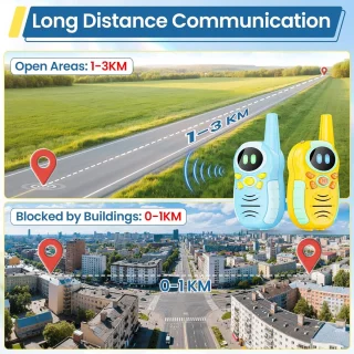 Opladbare Kinder Walkie Talkie met Zaklamp - Bereik tot 5 km voor Avonturen