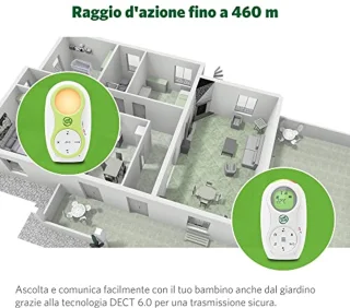 Digitale Babyfoon met Groot Bereik, Temperatuursensor, en Nachtlampje