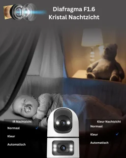 Hondencamera - Huisdiercamera - Babyfoon met Camera en App - Baby Monitor - Full HD - Wit