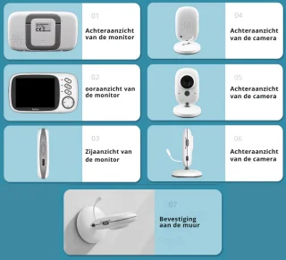 Babyfoon met Camera - Baby Monitor met Geluidsdetectie - Babyfoon met Camera - Wit/1 Stuks