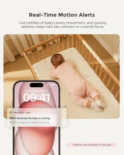WiFi Babyfoon Extra Camera met 1080P Scherm en Wandhouder - Slimme Babymonitor