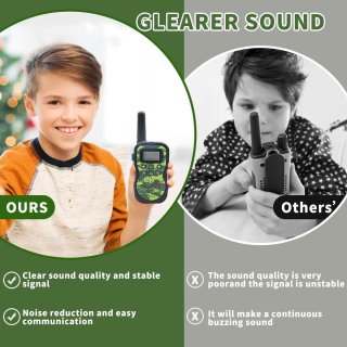 Wat vinden we goed aan de Oplaadbare Walkie Talkie voor Kinderen met 8 Kanalen en LED Zaklamp - Ideaal voor Avonturen en Kamperen