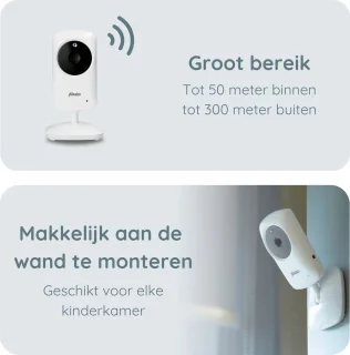 Alecto BO64 Babyfoon met Camera Wit
