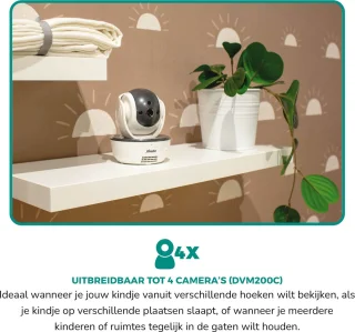 Alecto DVM200M Babyfoon met Camera Wit