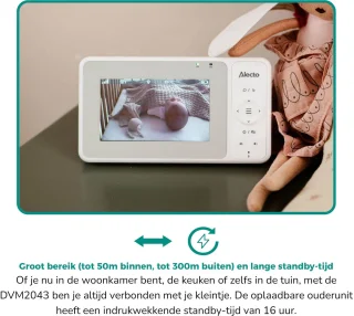 Alecto DVM2043 Babyfoon met Camera Wit