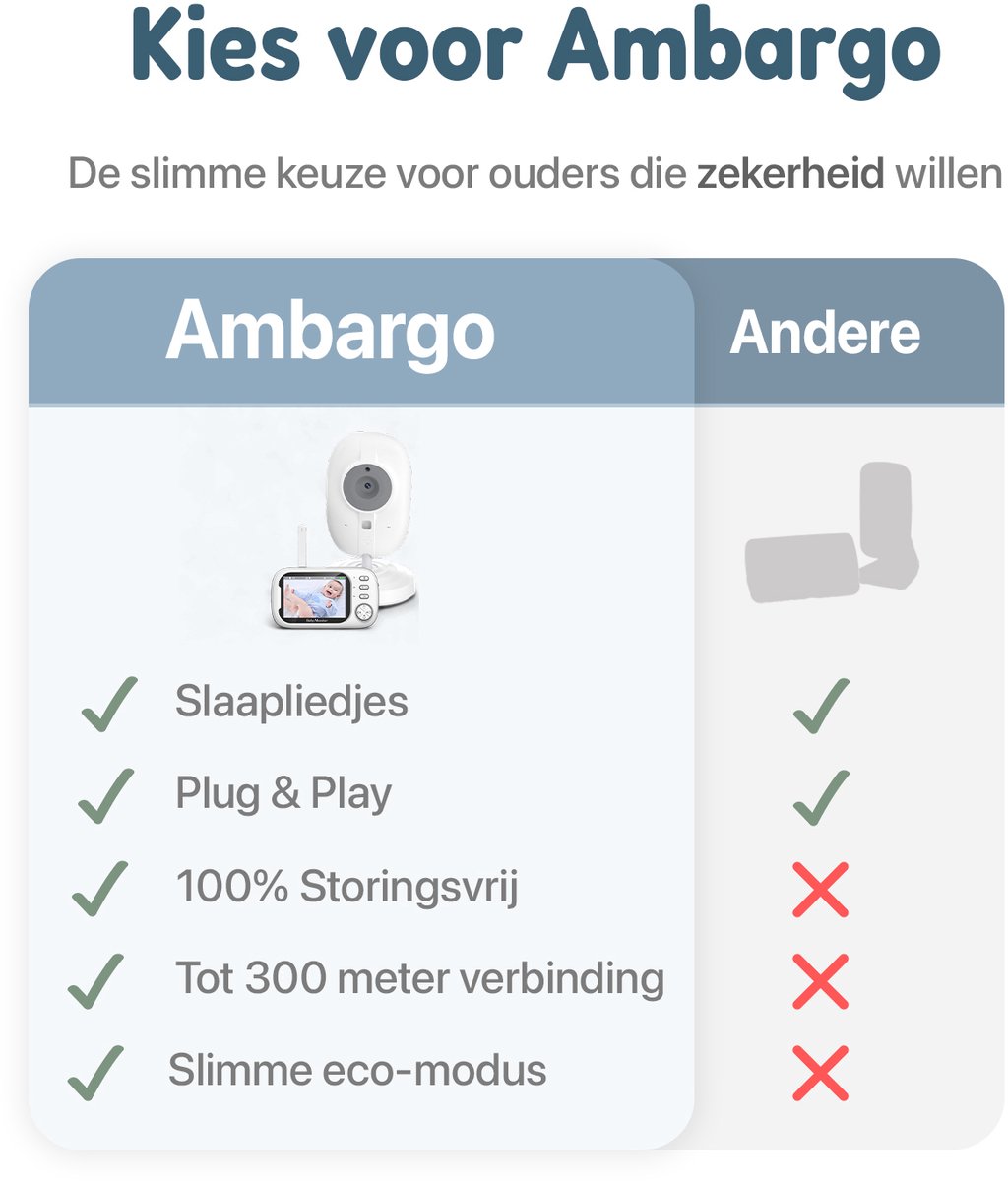 Advies voor kopers