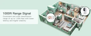Arenti AINANNY B2 Wifi Baby Monitor met Camera en 5 inch Scherm