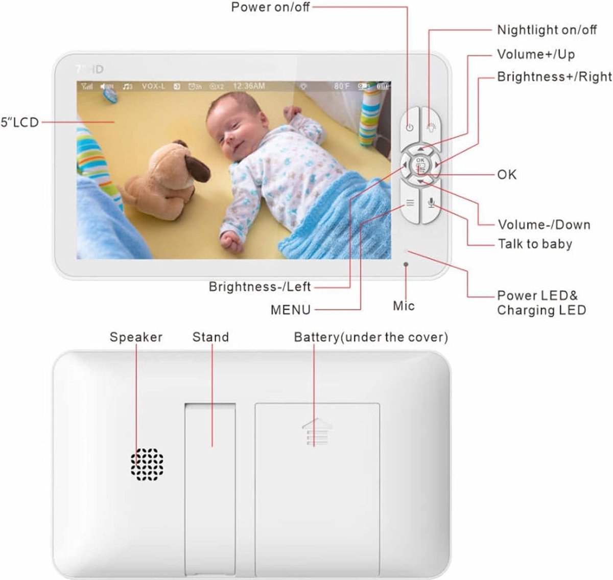 Wat vinden we minder goed