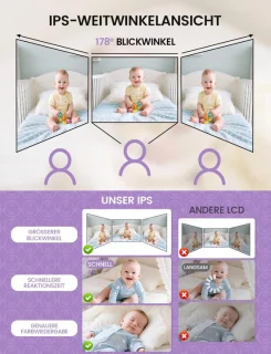 Baby monitor 2.8 inch