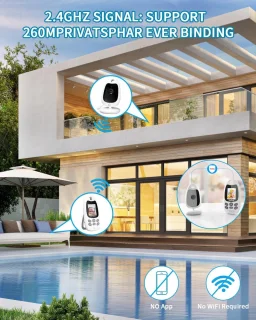 Baby Monitor Camera 2.4 GHz with Night Vision and Temperature