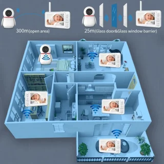 Babyfoon Camera 2MP HD 1080P Wit