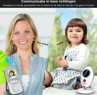 Babyfoon Camera Nachtzicht Monitor