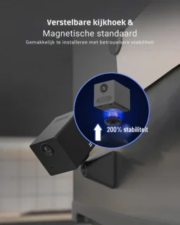 Babyfoon Draagbaar Met Camera En Scherm