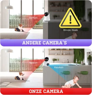 Babyfoon Dubbele Lens WiFi Met 64GB Micro-SD Kaart