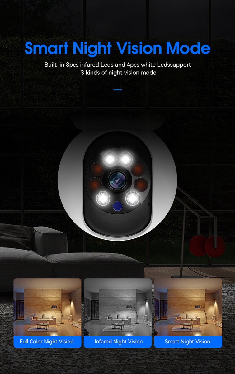 Babyfoon en Veiligheidscamera Wifi Dubbele Lens Terugspreekfunctie