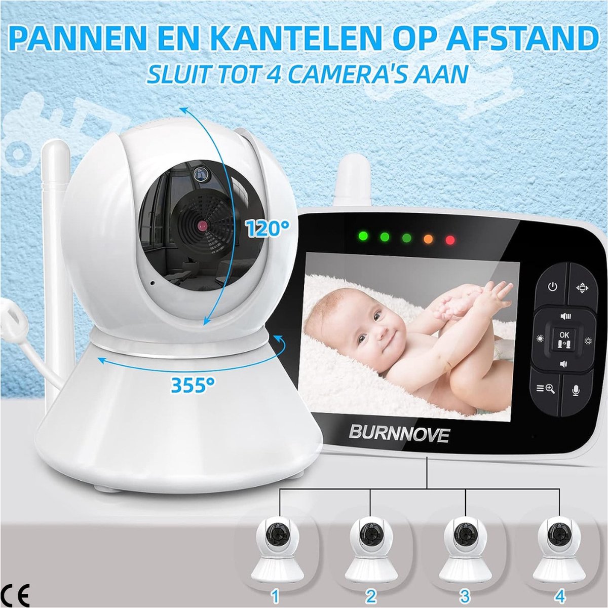 Wat vinden we goed aan de Babyfoon met Camera 3,5 Inch Pan-Tilt