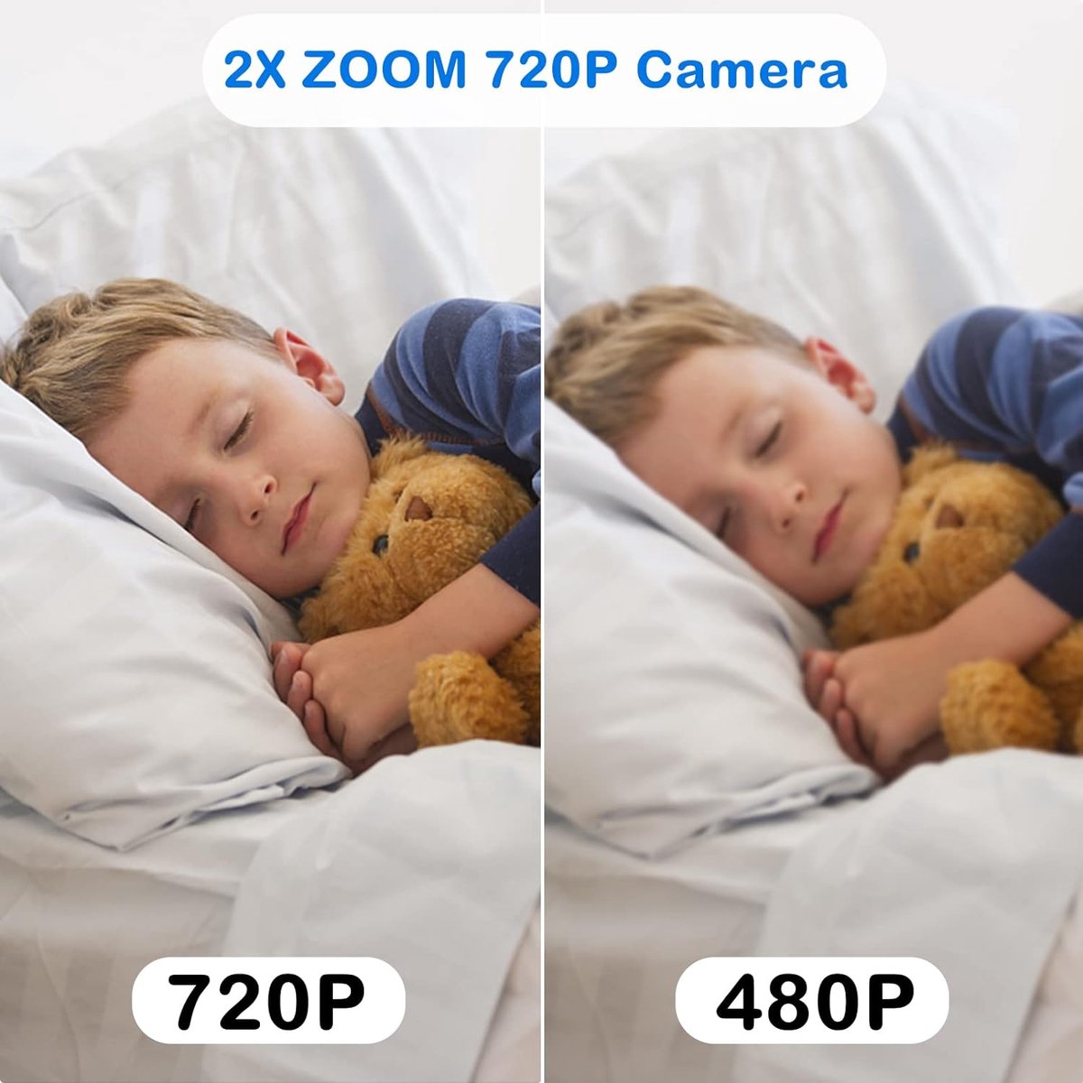 Babyfoon met Camera 5 inch Baby Monitor