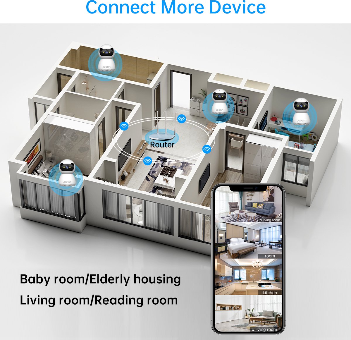 Babyfoon Met Camera 5MP 5G Wifi 64GB