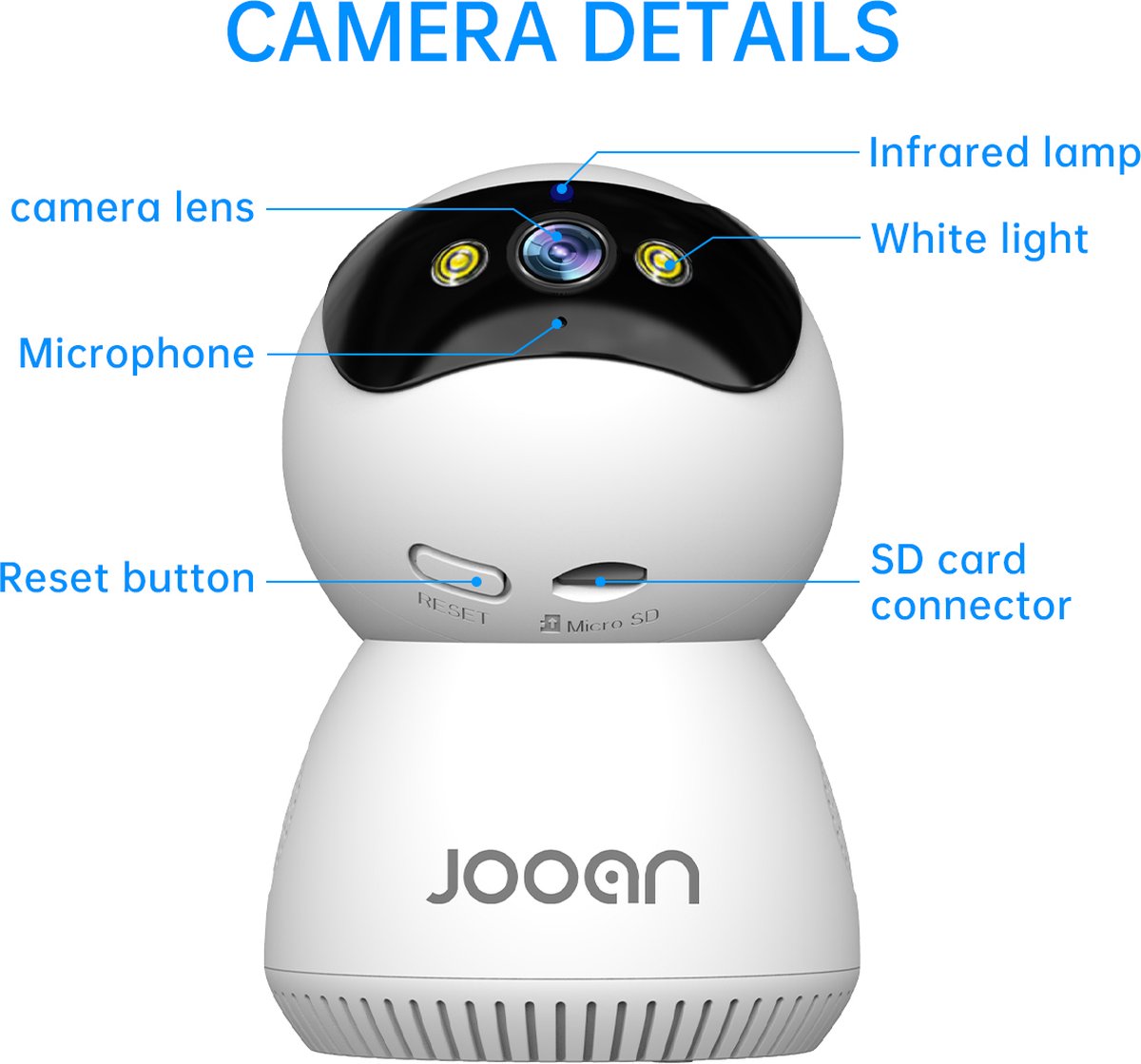 Babyfoon Met Camera 5MP 5G Wifi 64GB