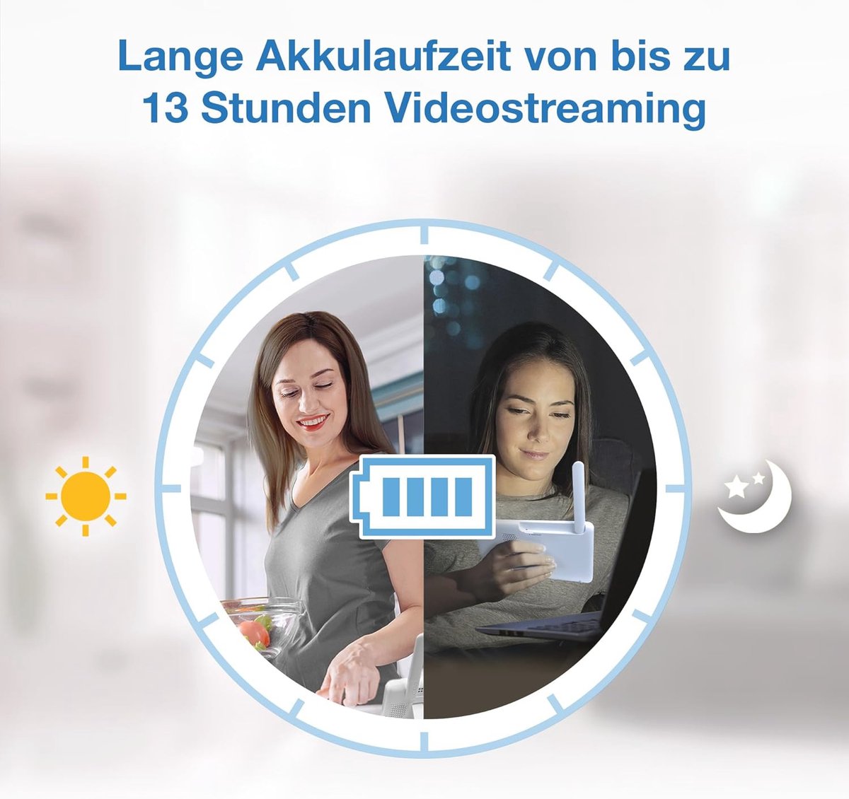 Babyfoon met camera 7 inch HD monitor 1080p wifi