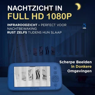 Wat vinden we goed aan de Babyfoon met camera - Babymonitor