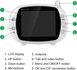 Babyfoon met Camera en 3.5 Inch IPS Scherm EU Stekker