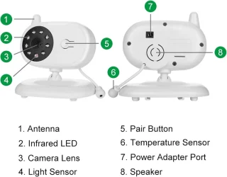 Babyfoon met Camera en 3.5 Inch IPS Scherm EU Stekker