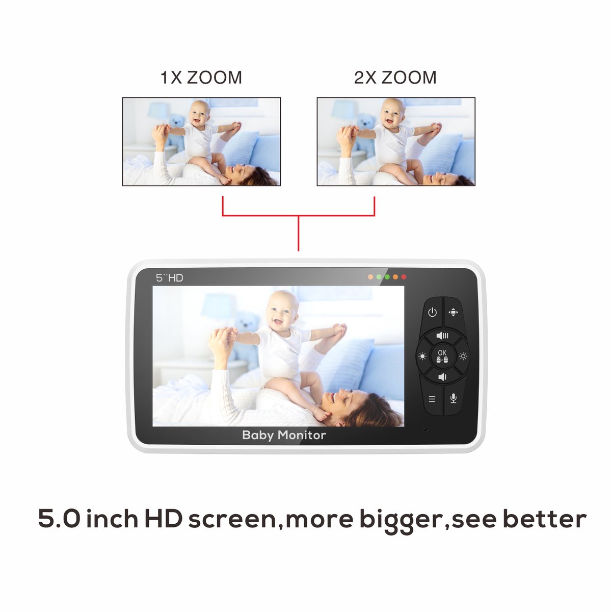 Babyfoon met Camera en Audio 5 Inch Scherm 4X Zoom